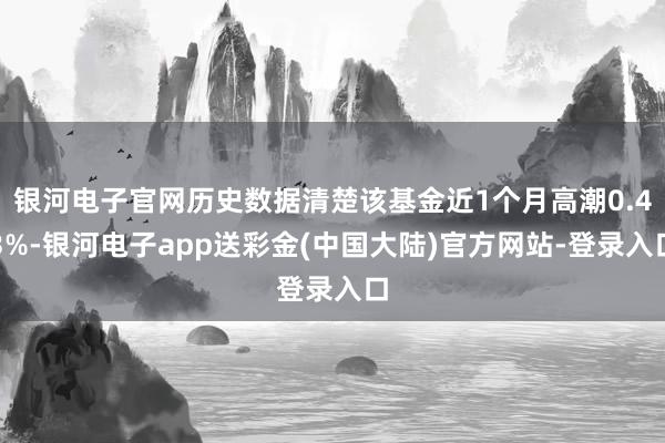 银河电子官网历史数据清楚该基金近1个月高潮0.43%-银河电子app送彩金(中国大陆)官方网站-登录入口