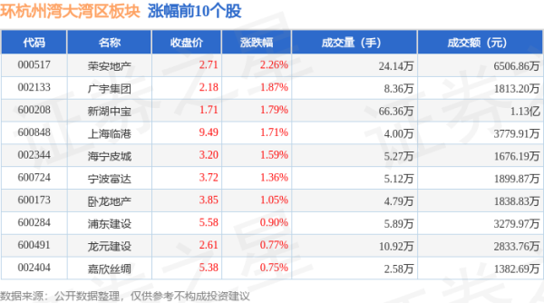 澳门银河游戏app平台当日上证指数报收于2869.9-银河电子app送彩金(中国大陆)官方网站-登录入口