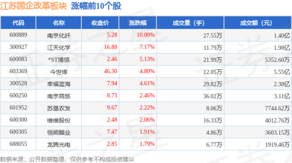 银he娱乐网每天能产出异质结电池片150余万片-银河电子app送彩金(中国大陆)官方网站-登录入口